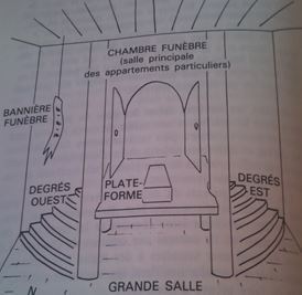 chambre funèbre chine